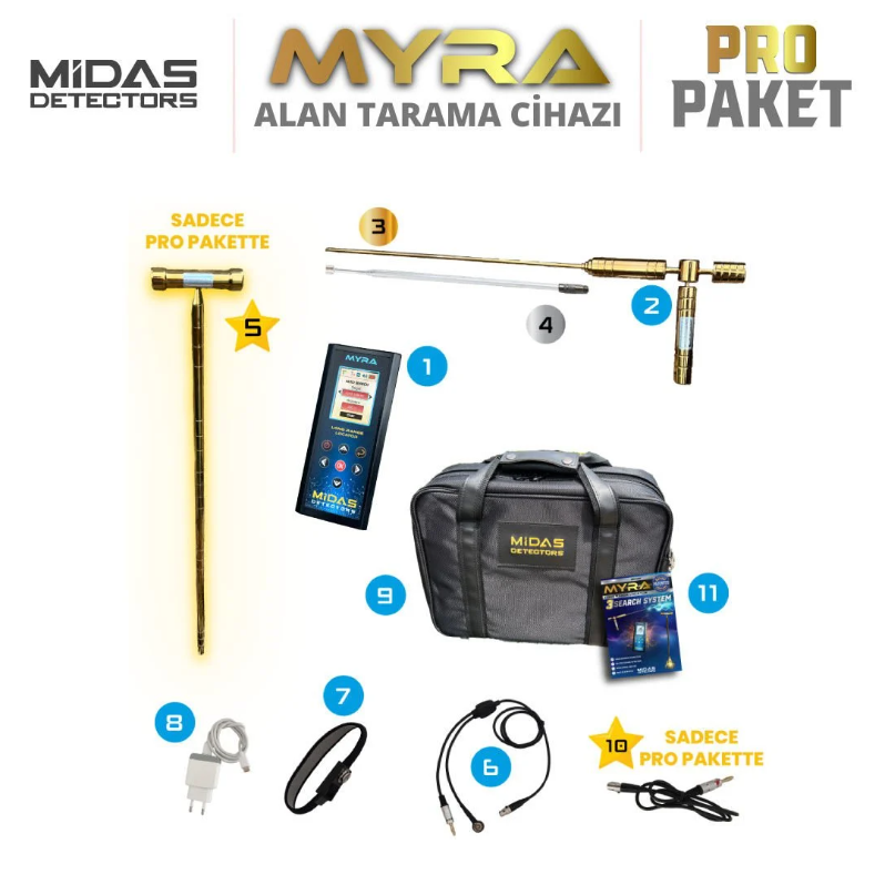 Midas Myra Alan Tarama Pro Paket