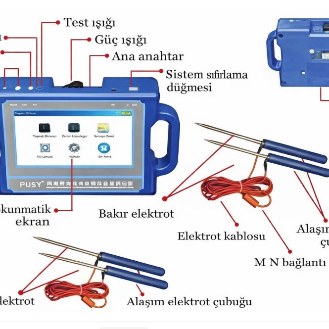 PQWT-S500 Su Tespit Dedektörü