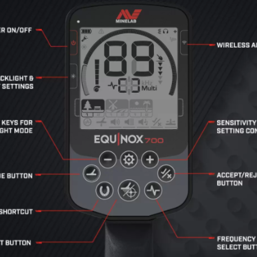 Minelab Equinox 900 Dedektör