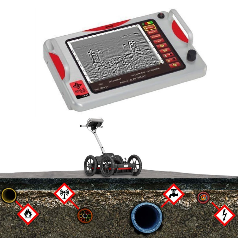 Mala GPR Easy Locator WideRange RTC Altyapı Tespit Sistemi