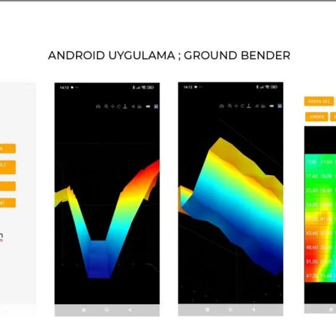 Electron Detectors Ground Bender 3D Yeraltı Görüntüleme Sistemi Pro Paket